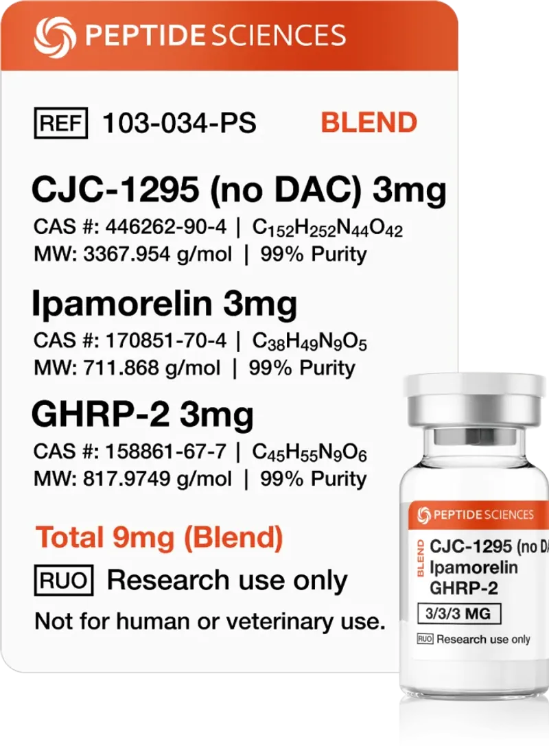 CJC-1295 (no DAC), Ipamorelin, GHRP-2 (Blend)